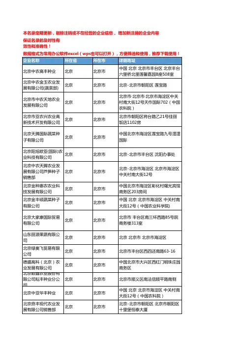 2020新版北京北京市叶菜类企业公司名录名单黄页联系方式大全112家