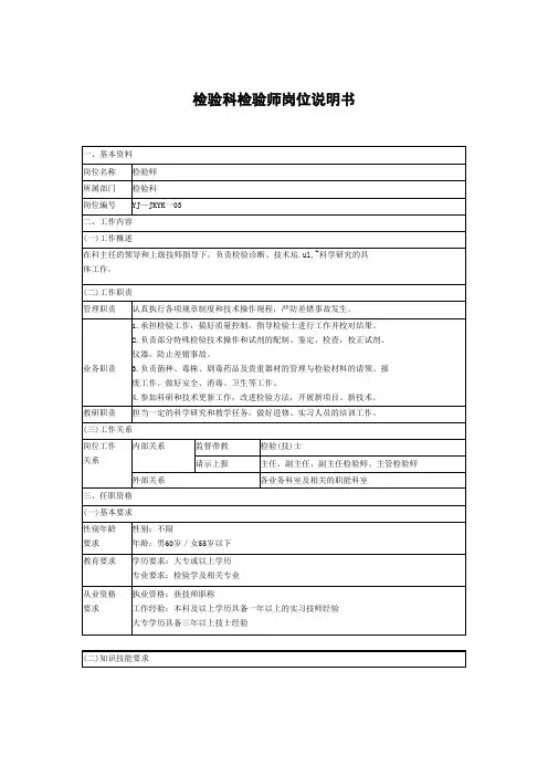 检验科检验师岗位说明书