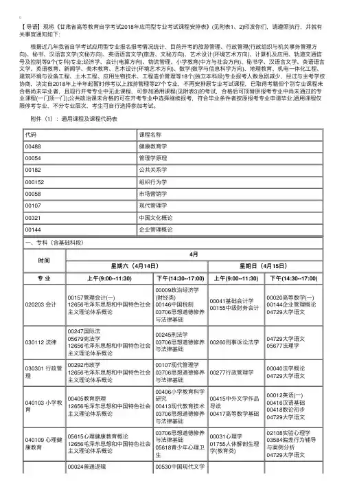 甘肃省自学考试2018年应用型专业考试相关课程安排的通知