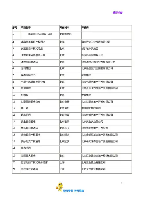 【旅游地产】中国100大产权式酒店详细名录