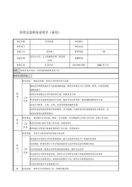 贸易公司考核指标体系操作说明书1(00001)