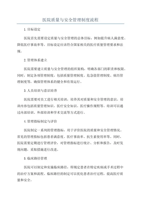 医院质量与安全管理制度流程