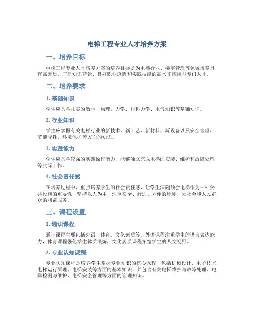 电梯工程专业人才培养方案