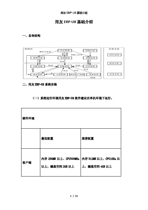 【精品】用友erpu8基础介绍