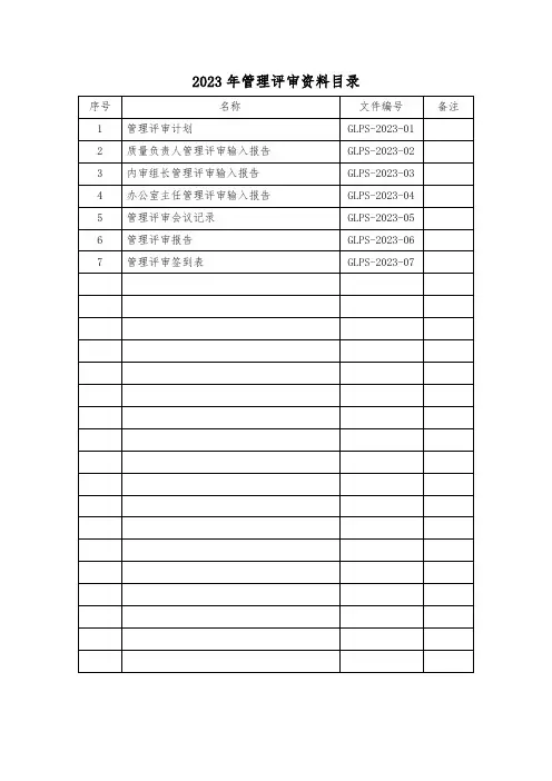 2023年机动车检测站管理评审资料