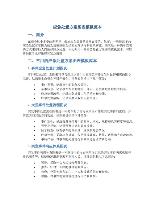 应急处置方案图表模板范本