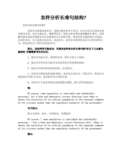 怎样分析长难句结构