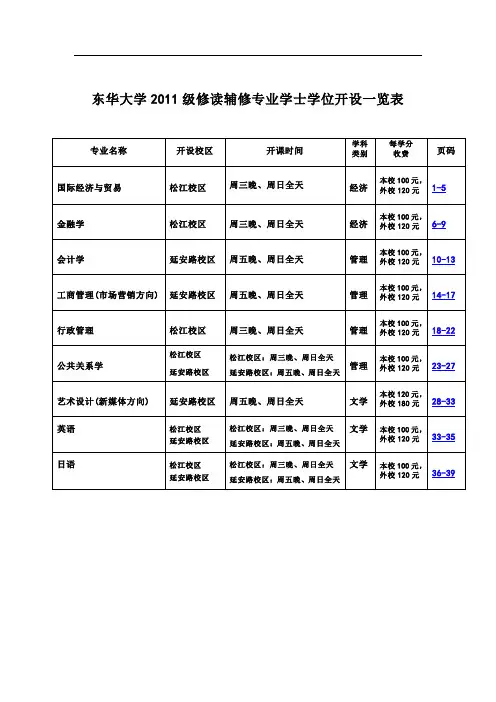 东华大学辅修专业一览