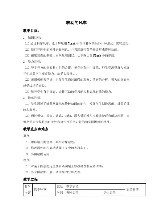 转动的风车