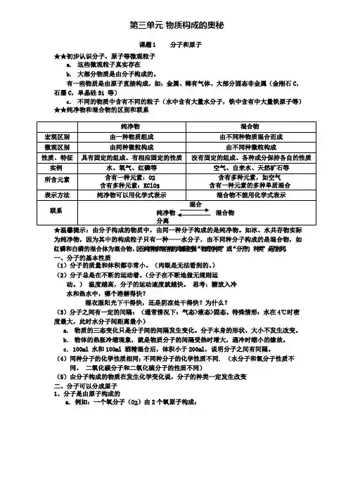 九年级化学上册第三单元物质构成的奥秘课题1分子和原子知识点(附2套试卷)