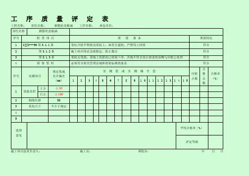 涵洞工程质量评定表[最新]