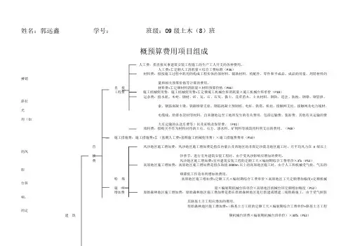 概预算费用项目组成图