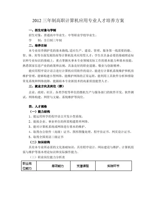 2012三年制高职计算机应用专业人才培养方案