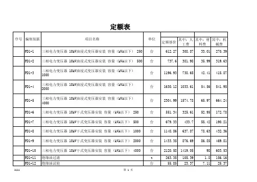 20kV及以下配电网工程预算定额(2022版)(第二册 电气设备安装工程)