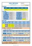 轮胎计算校核