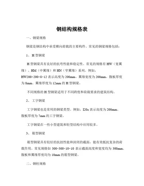钢结构规格表