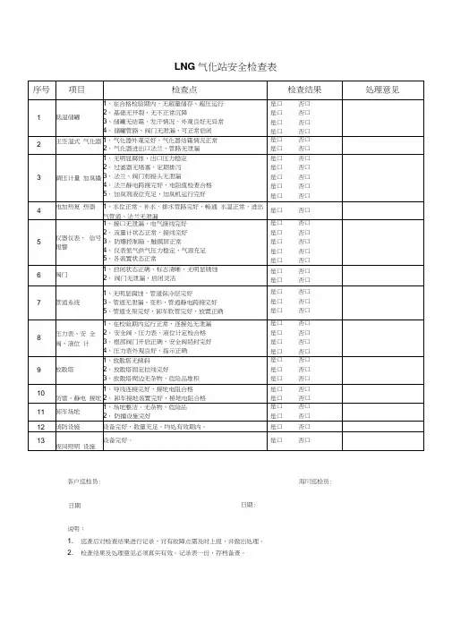 LNG气化站安全检查表(气站)