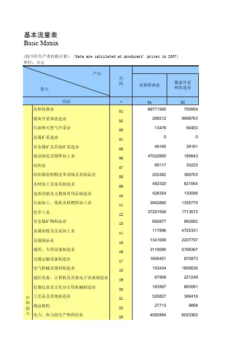 2007年中国42部门投入产出表