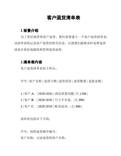 客户退货清单表