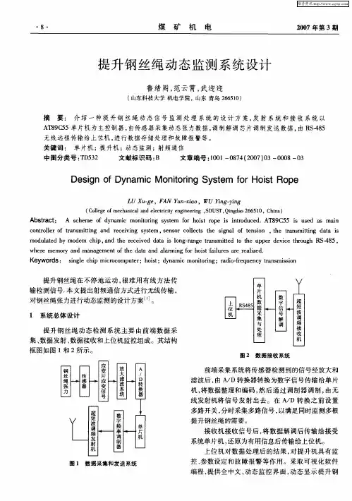 提升钢丝绳动态监测系统设计