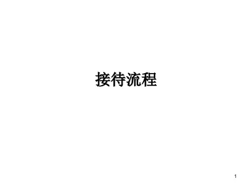 学生参观接待流程ppt课件