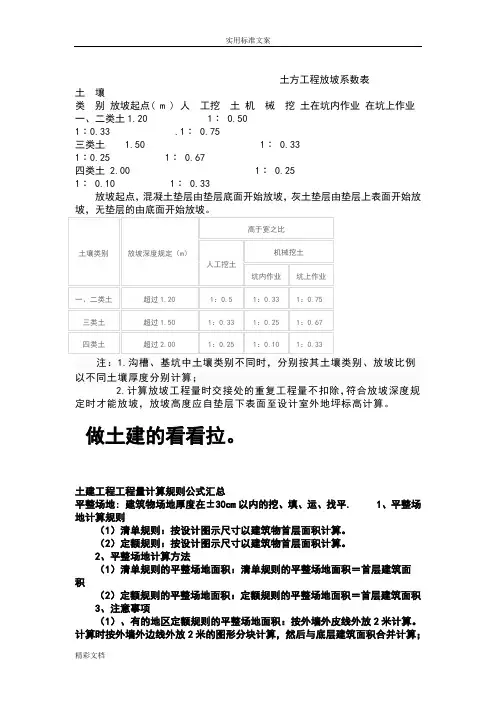土方的工程放坡系数表