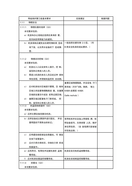 等级保护三级等保三级基本要求内容