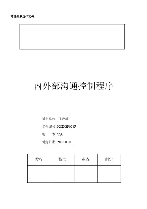 内外部沟通控制程序