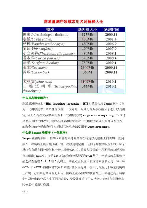 测序常用名词解释整理