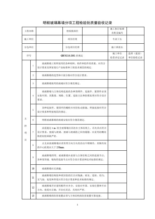 明框玻璃幕墙分项工程检验批质量验收记录