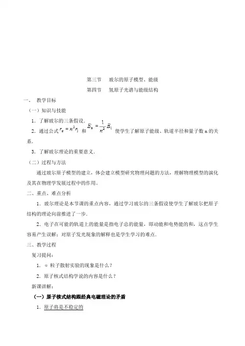 玻尔的原子模型