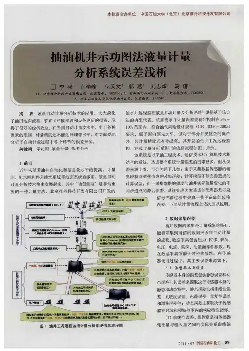 抽油机井示功图法液量计量分析系统误差浅析