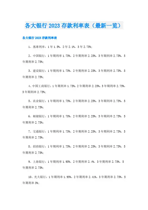 各大银行2023存款利率表(最新一览)