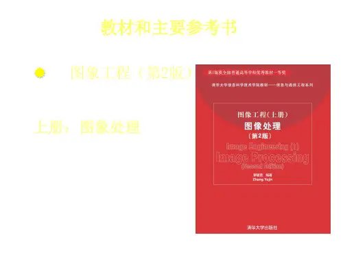 数字图像处理(清华大学)