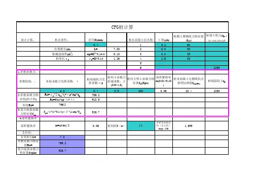 CFG桩计算表格(2012新规范)