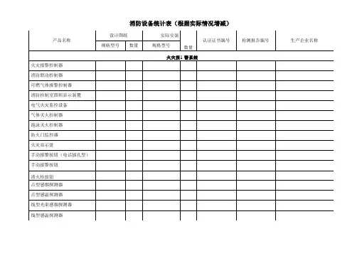 5消防设备统计表 - 副本