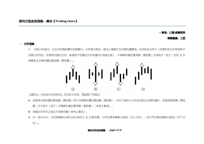 00F混沌分形波浪理论
