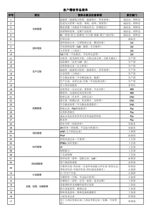 客户审核准备资料清单