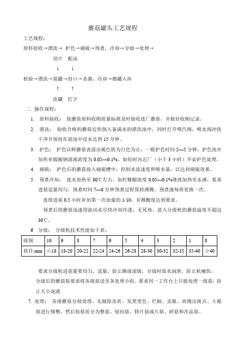 二蘑菇罐头工艺规程