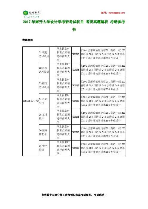 2017年南开大学设计学考研考试科目 考研真题解析 考研参考书