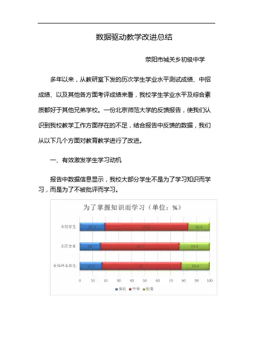 最新数据驱动教学改进总结讲课教案