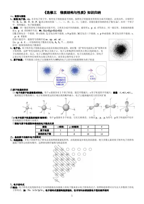 高中化学《选修三 物质结构与性质》知识归纳