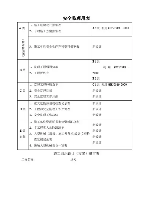 安全监理用表(整理)
