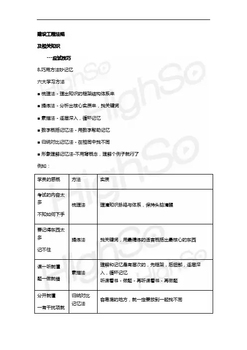 一级建造师 建设工程法规及相关知识 刘菁 应试技巧 2.