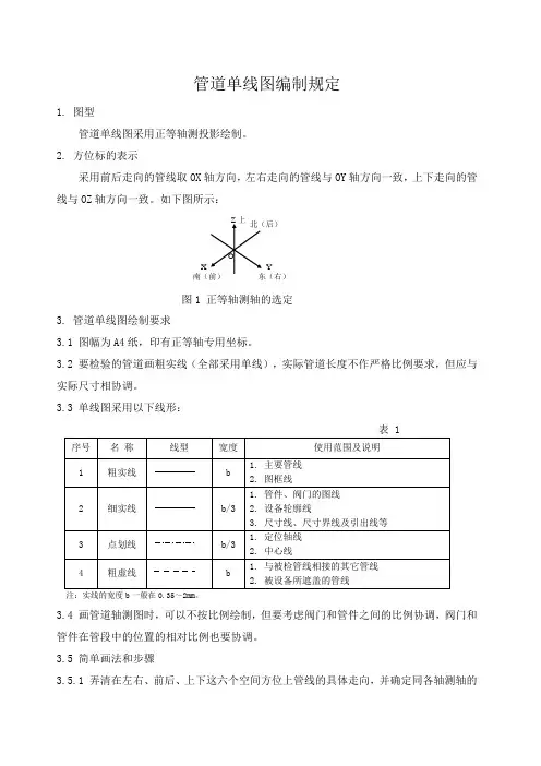(推荐)管道单线图编制规定