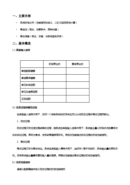 自动控制第三章习题答案