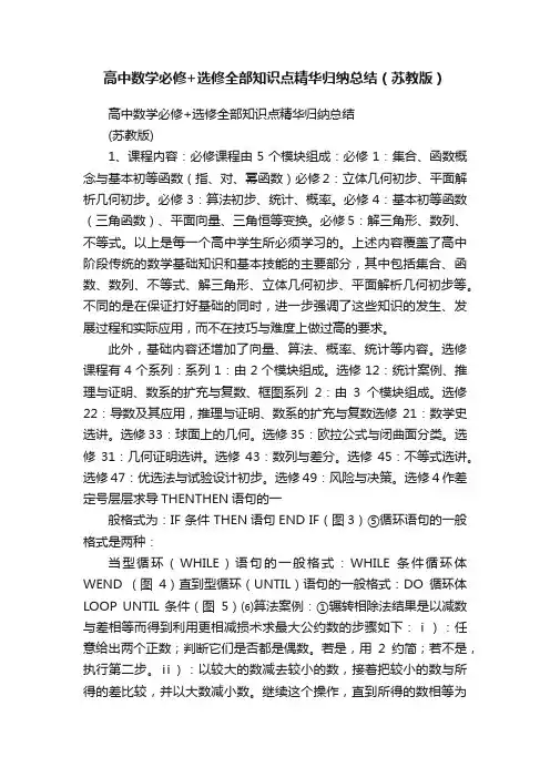 高中数学必修+选修全部知识点精华归纳总结（苏教版）