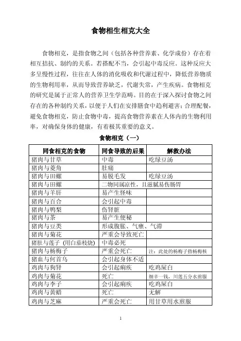 食物相生相克大全（表格）