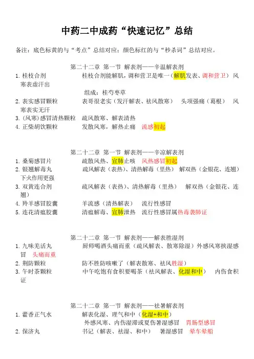 中药二中成药“快速记忆”总结