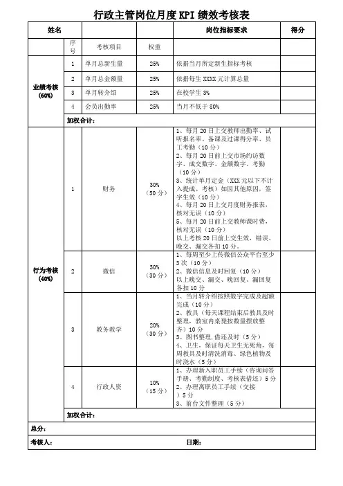 行政主管岗位月度KPI绩效考核表